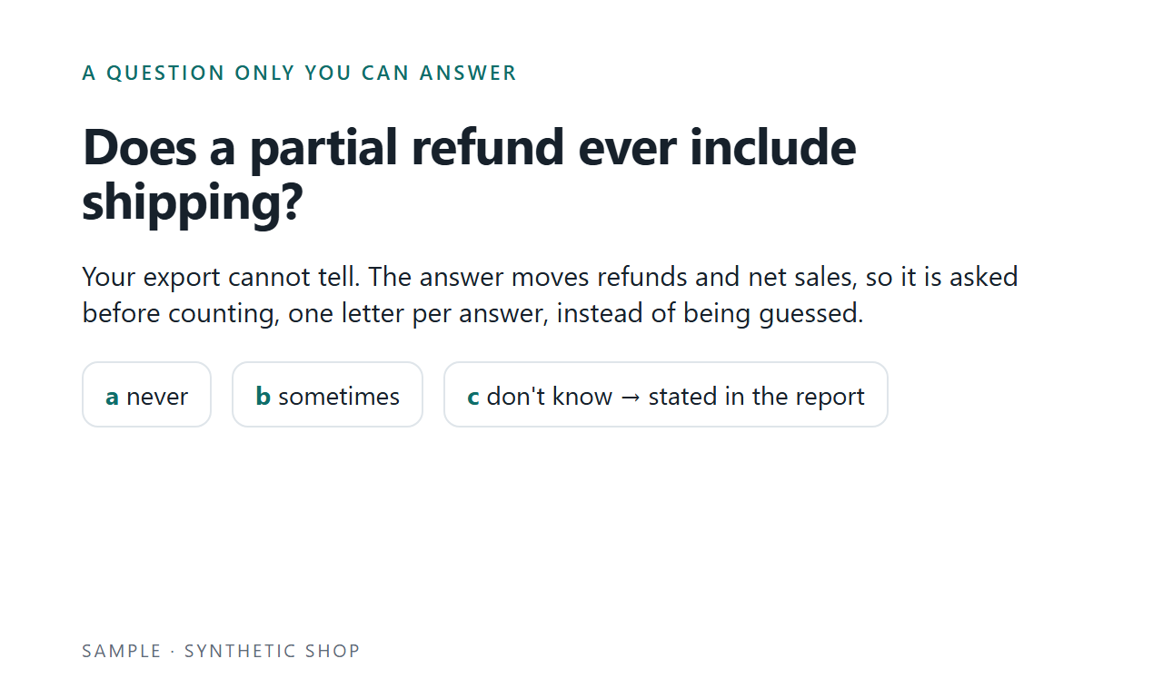 A question only the owner can answer